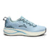 APRIL sports shoes for women