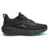 AETHER Sports Shoes for Men